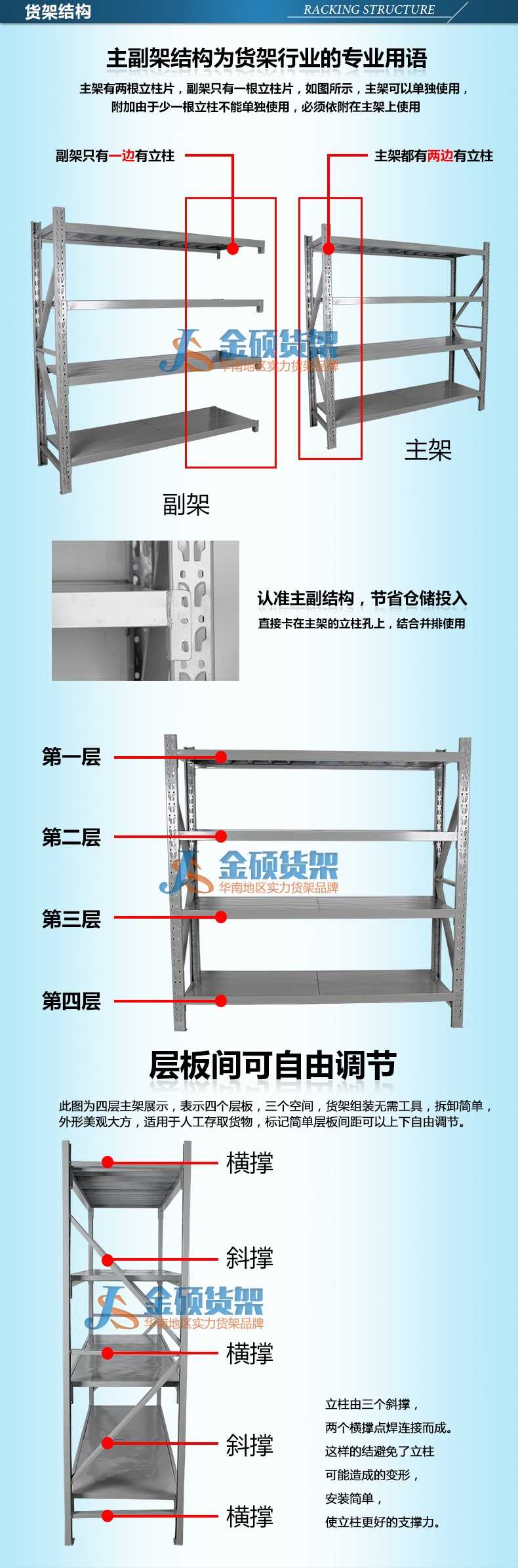 狮山货架,金鼎货架,唐家货架